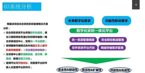 政务服务中心智能化系统设计方案