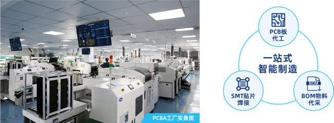 高质量软件开发服务 赋能数字化转型的得力助手